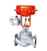 洛陽遠(yuǎn)大閥門調(diào)節(jié)閥的特點